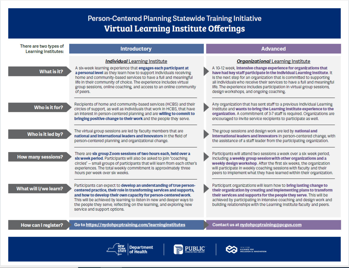 Hcbs Training.pdf NYS Continues to Offer Person-Centered Planning Resources and Training ...